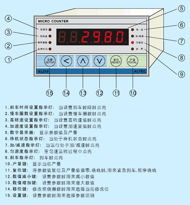 AL210 technical diagram