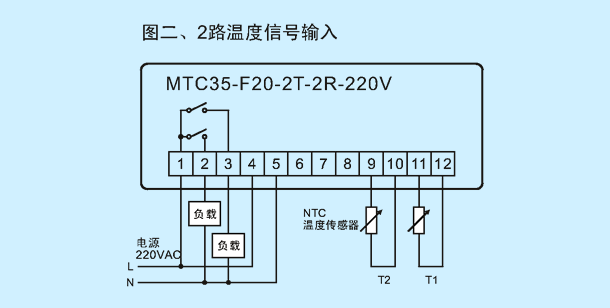 MTC35 technical diagram