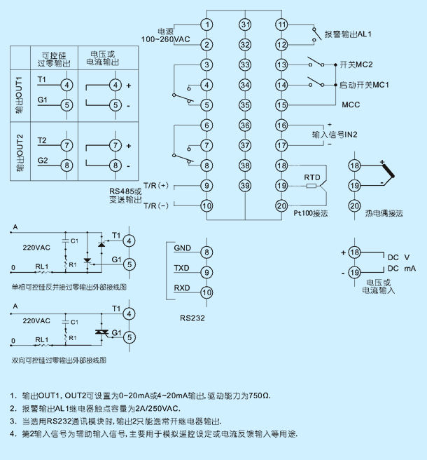 PC900 technical diagram