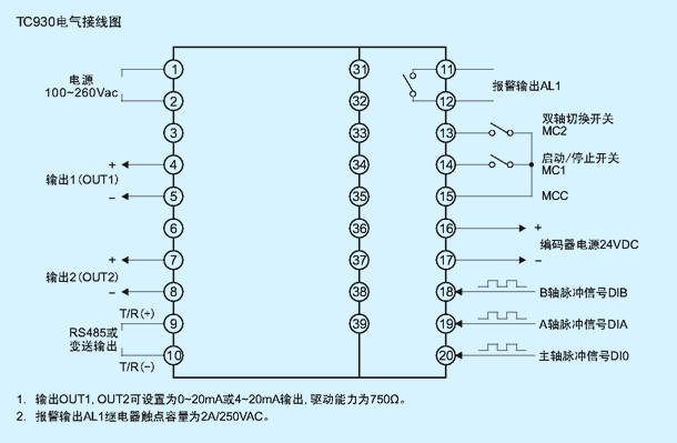 TC930接線