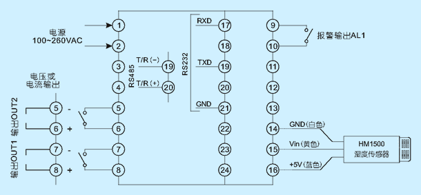 TH136 electrical wiring